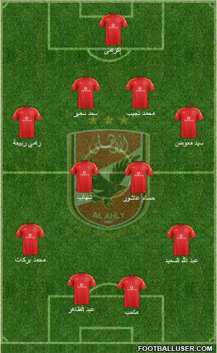 Al-Ahly Sporting Club Formation 2013