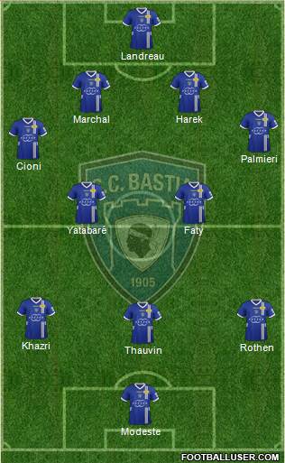 Sporting Club Bastia Formation 2013