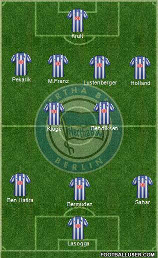 Hertha BSC Berlin Formation 2013