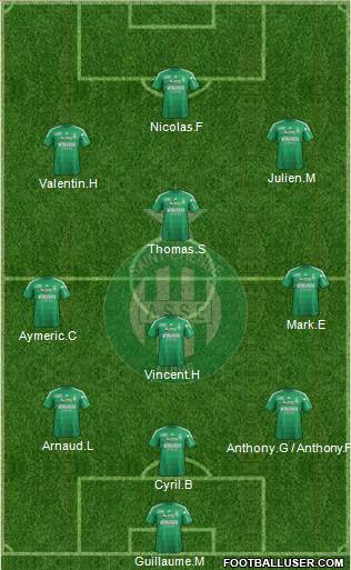 A.S. Saint-Etienne Formation 2013