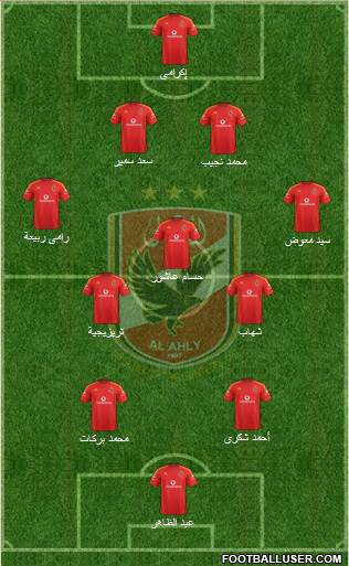 Al-Ahly Sporting Club Formation 2013