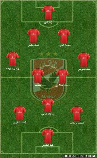 Al-Ahly Sporting Club Formation 2013