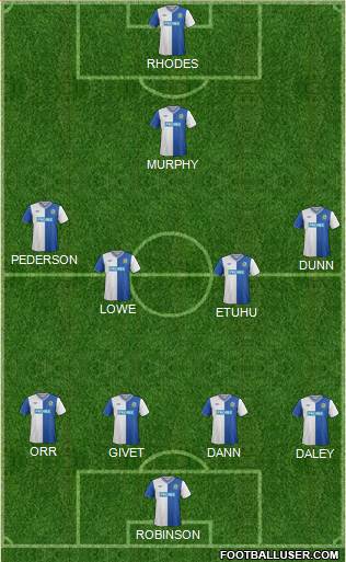 Blackburn Rovers Formation 2013