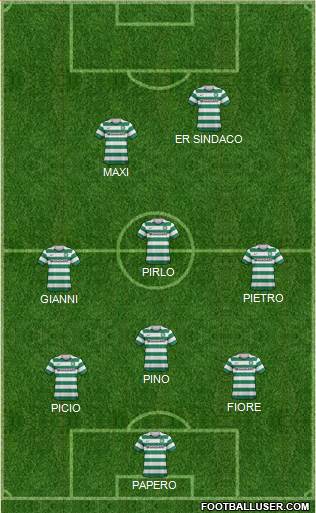 Celtic Formation 2013