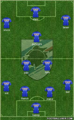 Sampdoria Formation 2013