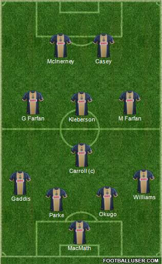 Philadelphia Union Formation 2013