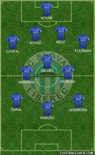 Slovan Liberec Formation 2013