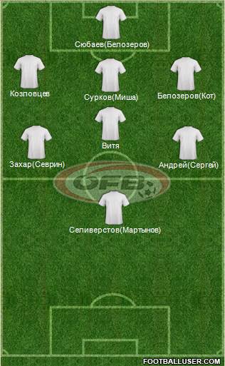 Austria Formation 2013