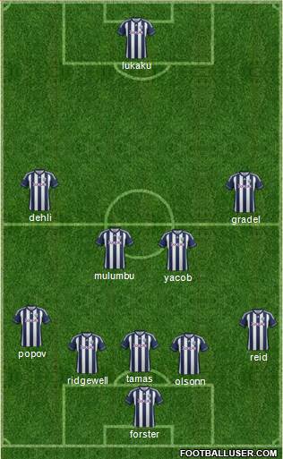 West Bromwich Albion Formation 2013