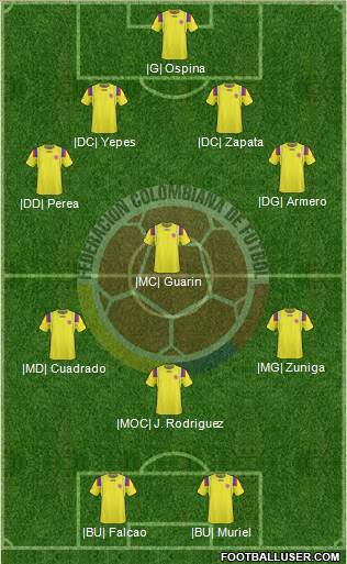 Colombia Formation 2013