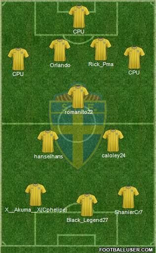 Sweden Formation 2013