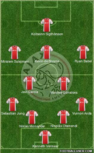 AFC Ajax Formation 2013