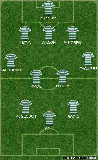 Celtic Formation 2013