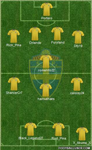 Sweden Formation 2013