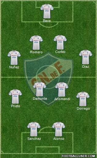 Club Nacional de Football Formation 2013