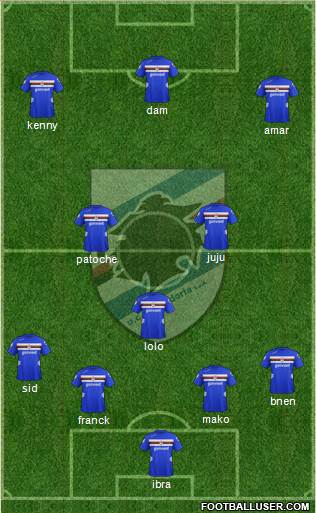 Sampdoria Formation 2013