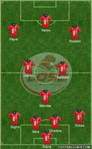 LOSC Lille Métropole Formation 2013