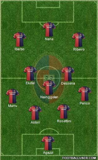 Cagliari Formation 2013