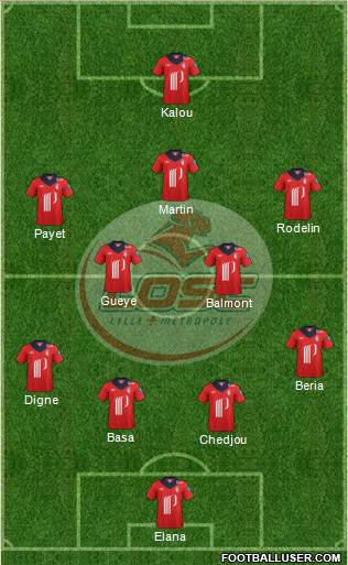 LOSC Lille Métropole Formation 2013