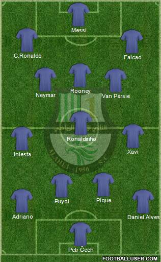 Al-Ahli Sports Club (QAT) Formation 2013