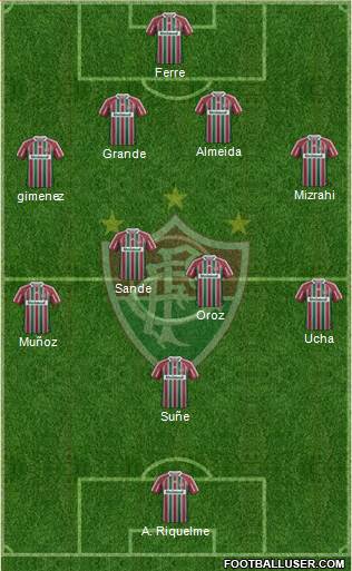 Fluminense FC Formation 2013