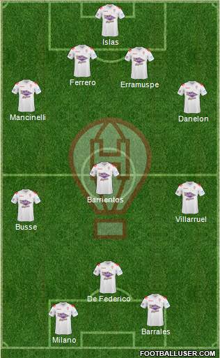 Huracán Formation 2013