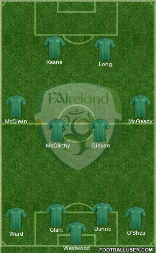 Ireland Formation 2013