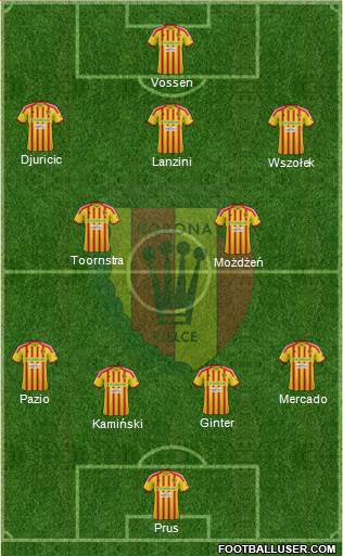 Korona Kielce Formation 2013