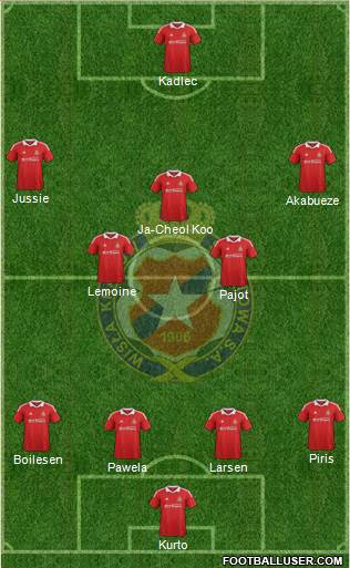 Wisla Krakow Formation 2013