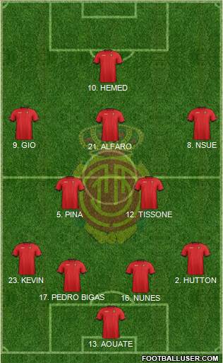 R.C.D. Mallorca S.A.D. Formation 2013