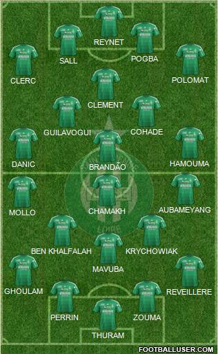 A.S. Saint-Etienne Formation 2013