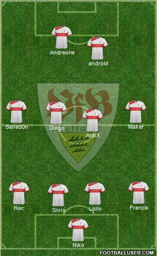 VfB Stuttgart Formation 2013