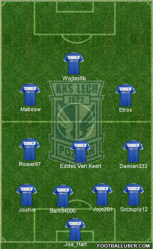 Lech Poznan Formation 2013