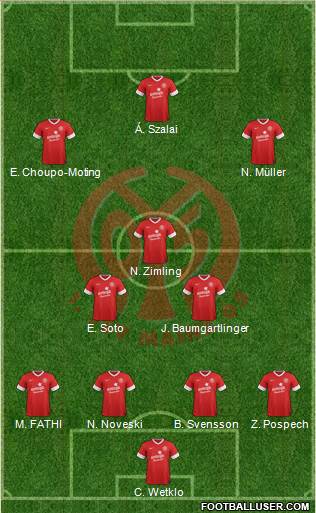 1.FSV Mainz 05 Formation 2013