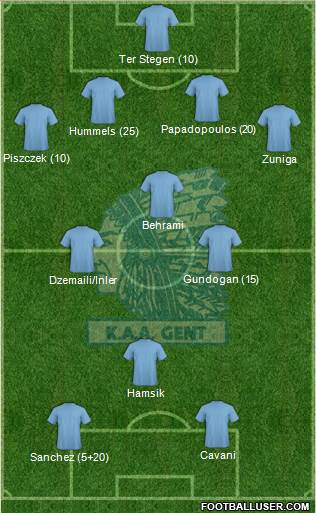 KAA Gent Formation 2013