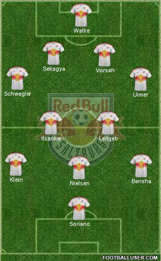 FC Salzburg Formation 2013