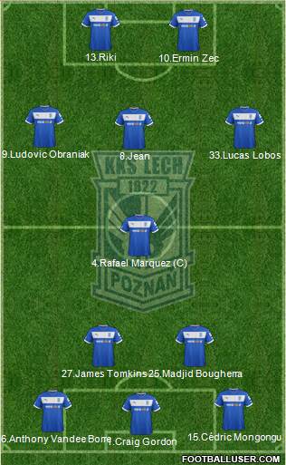 Lech Poznan Formation 2013