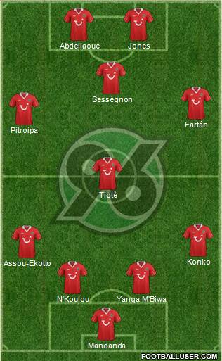 Hannover 96 Formation 2013