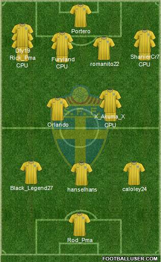 Sweden Formation 2013