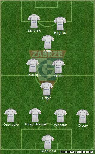 Gornik Zabrze Formation 2013