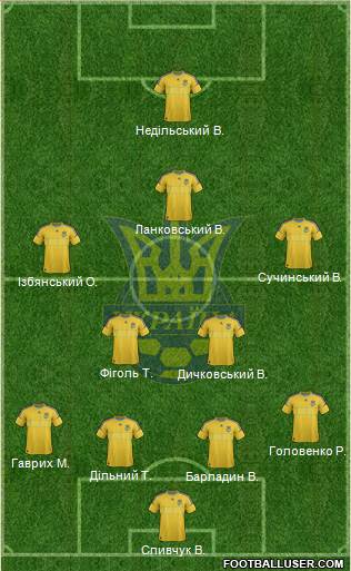 Ukraine Formation 2013