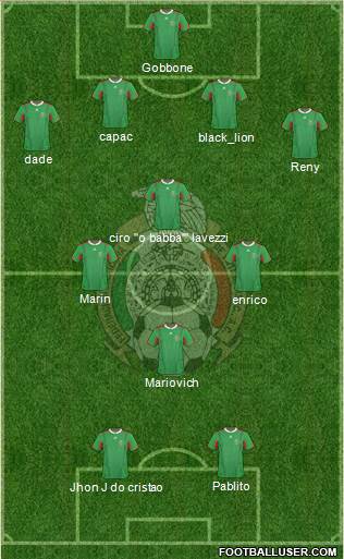 Mexico Formation 2013