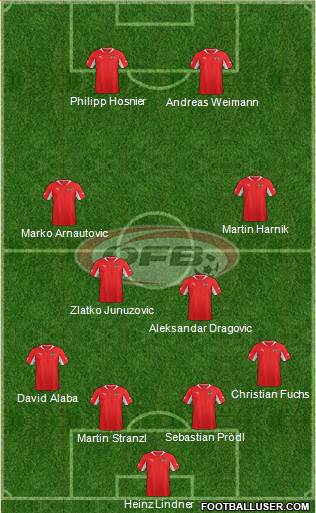 Austria Formation 2013