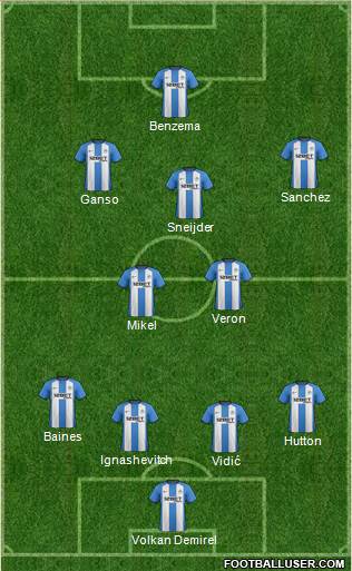 Wigan Athletic Formation 2013