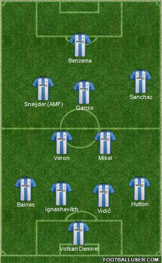 Wigan Athletic Formation 2013