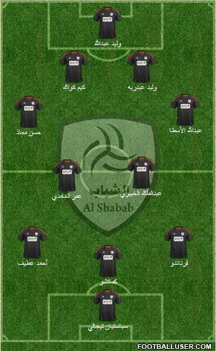 Al-Shabab (KSA) Formation 2013