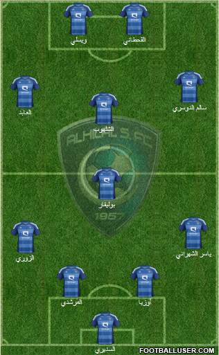 Al-Hilal (KSA) Formation 2013