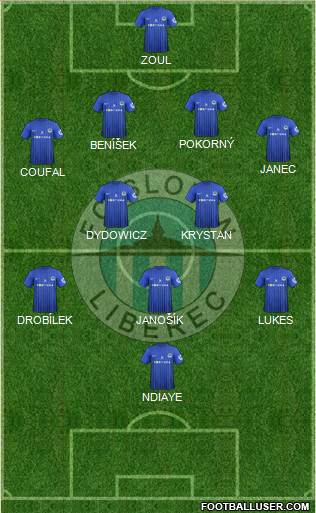 Slovan Liberec Formation 2013