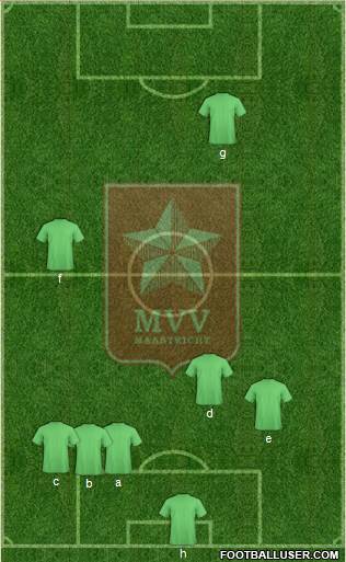 MVV Formation 2013