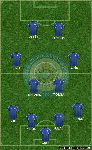 San Marino Formation 2013